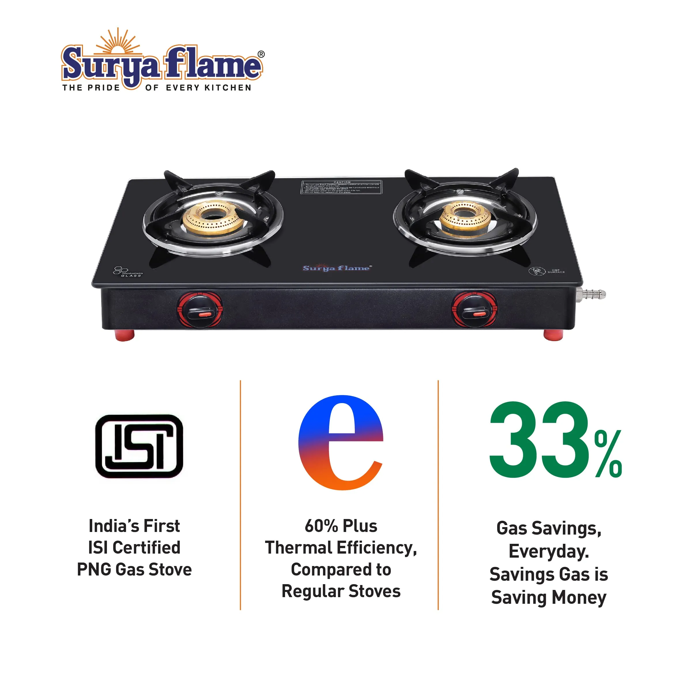 2 SF PNG STOVE 2B SMART MS NA