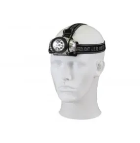 9-Bulb LED Headlamp