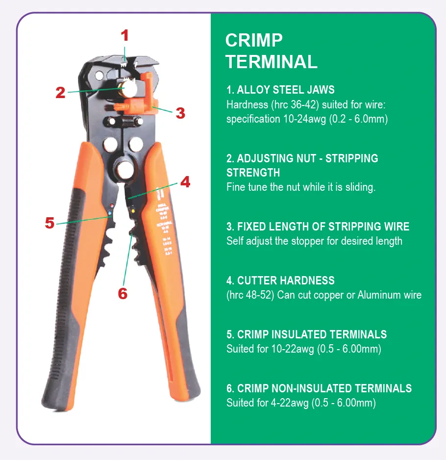 A-M Wire Stripper 5-in-1