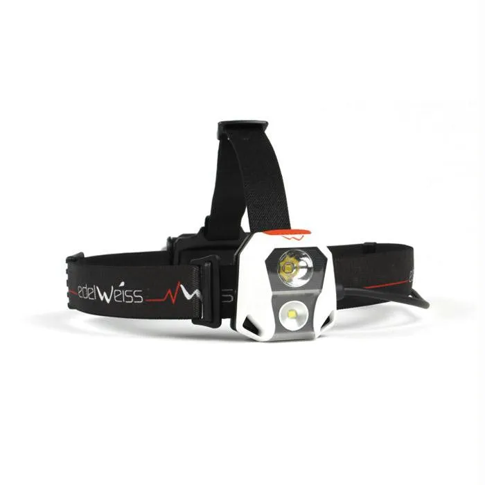 Blitz 190 Lumen - Headlamp