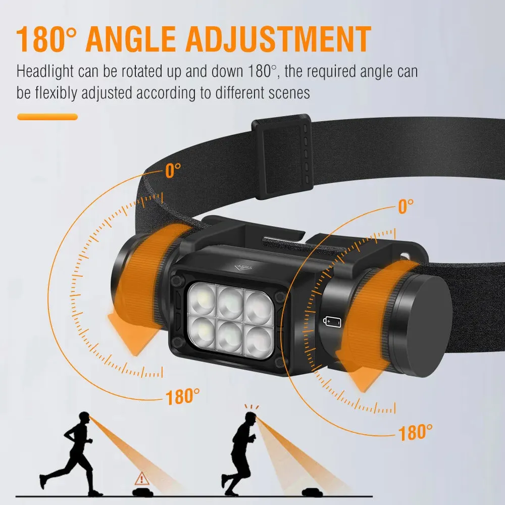 BORUiT HP360 LED Powerful Headlamp Type-C Rechargesble 18650 Headlight Waterproof Camping Fishing Head Torch Emergency Lantern