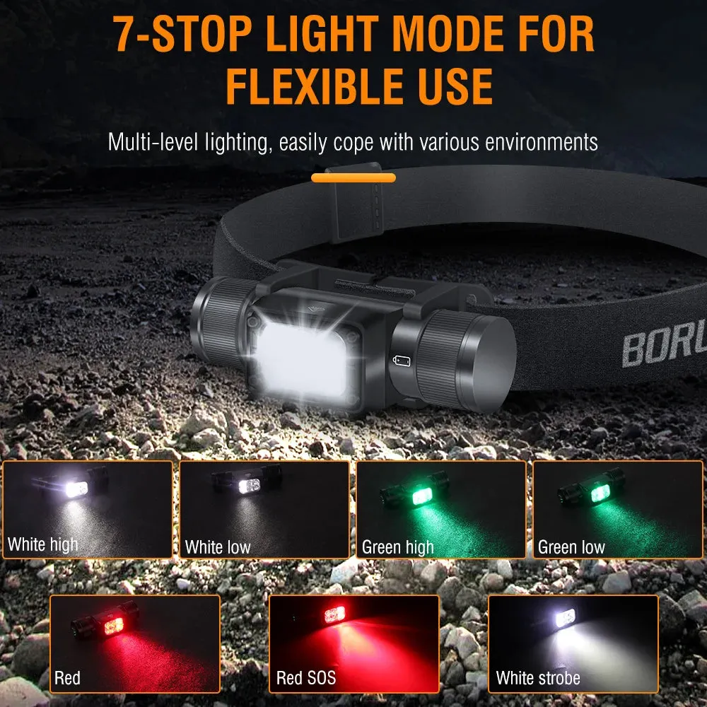 BORUiT HP360 LED Powerful Headlamp Type-C Rechargesble 18650 Headlight Waterproof Camping Fishing Head Torch Emergency Lantern