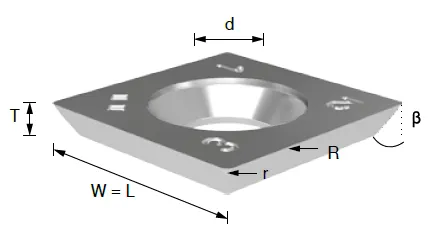 Carbide Insert Knife 14.0mm x 14.0mm x 2.0mm -BOX OF 10