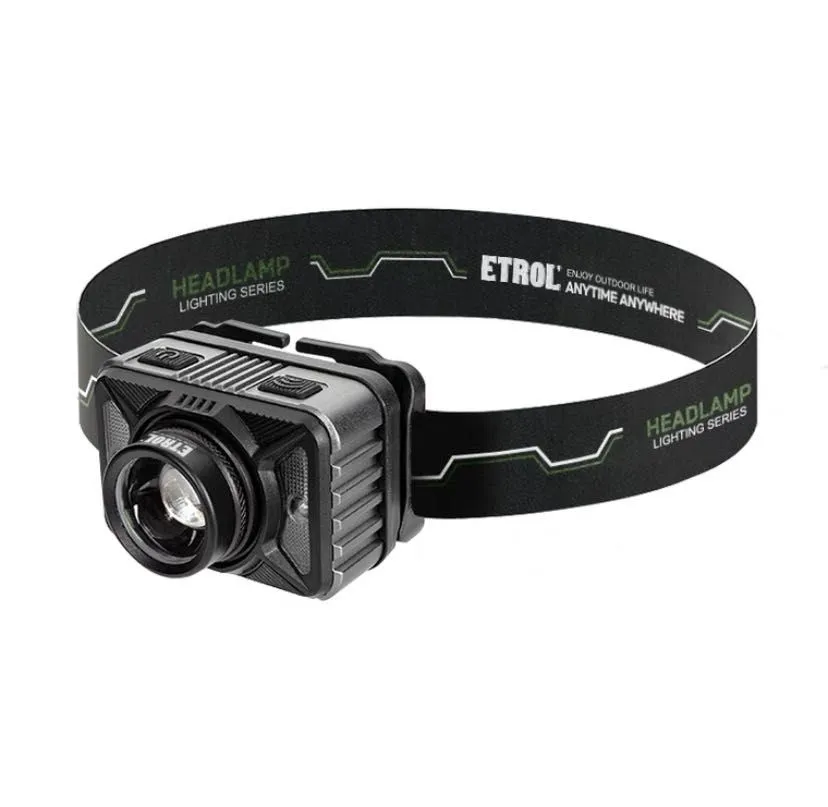 Etrol Smart Telescopic Headlamp 1200 Lumens