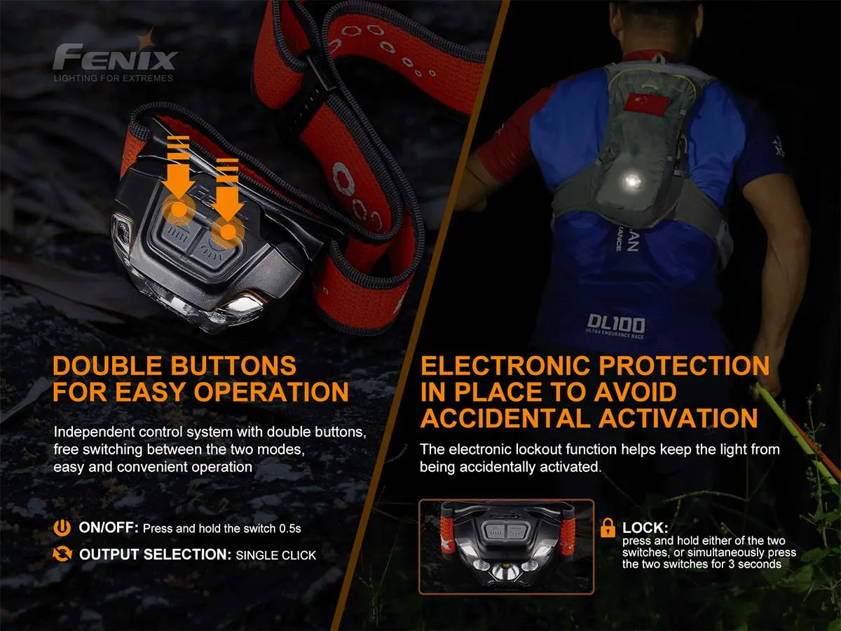 Fenix HL18R-T Rechargeable Headlamp