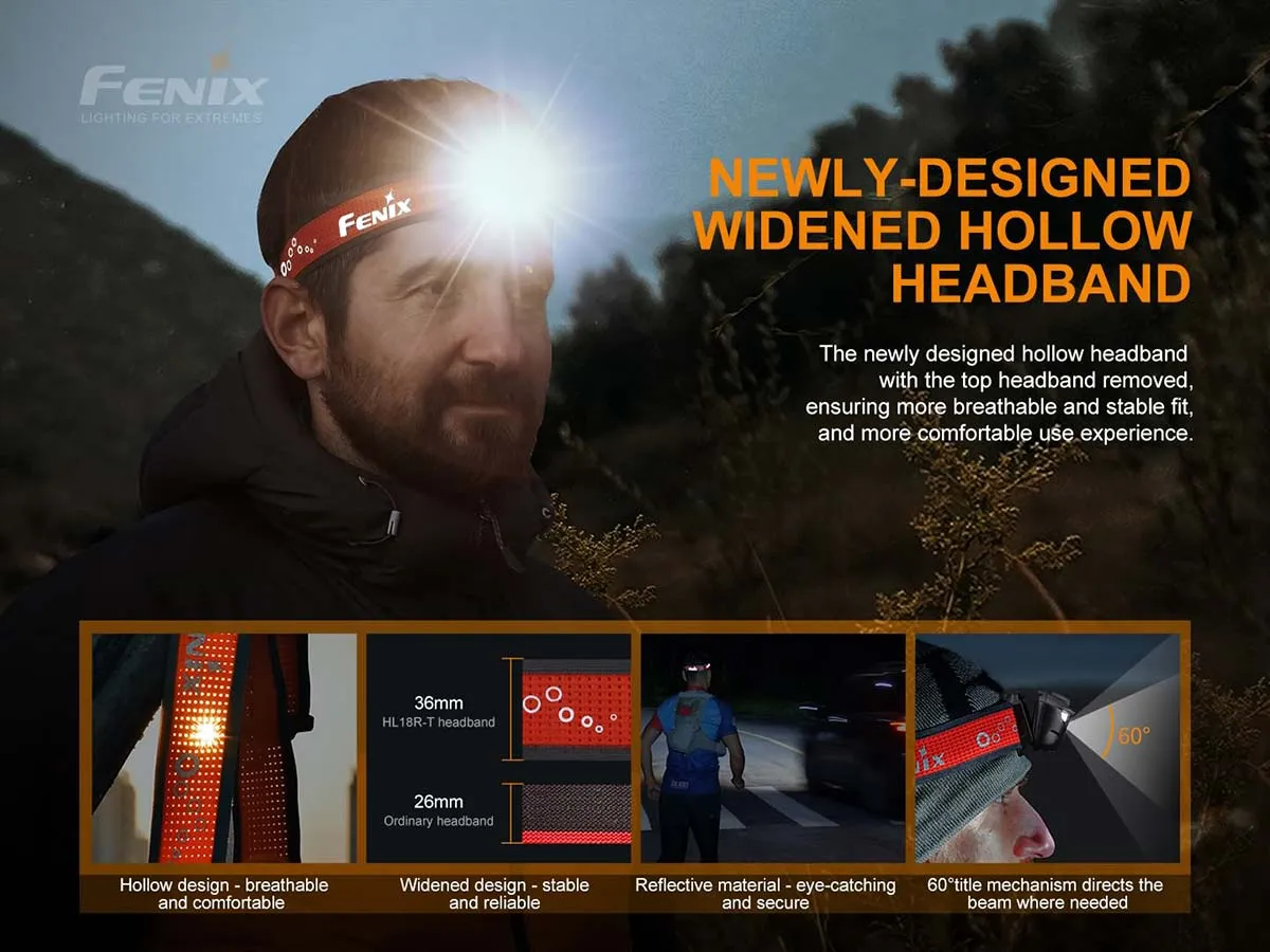 Fenix HL18R-T Rechargeable Headlamp