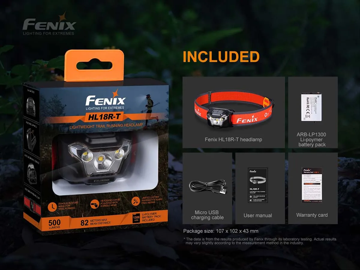 Fenix HL18R-T Rechargeable Headlamp