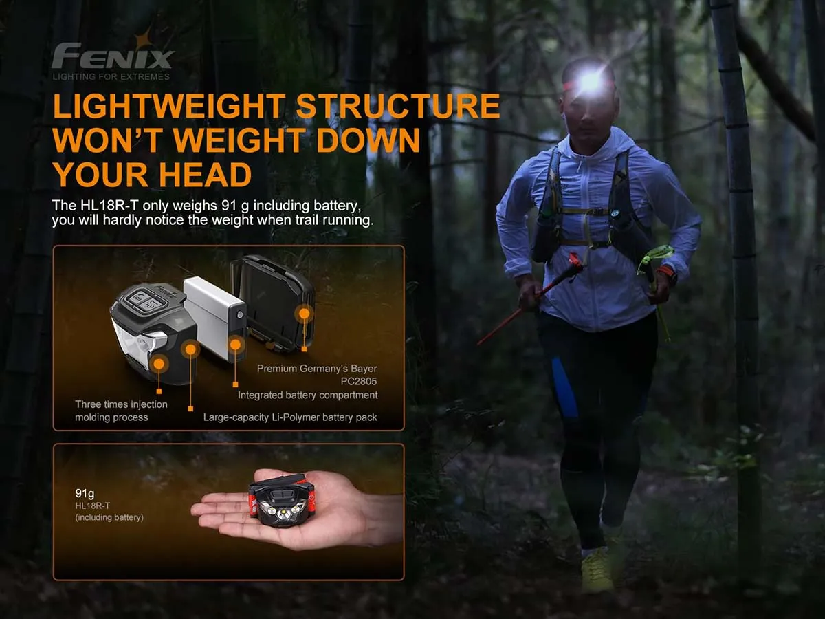 Fenix HL18R-T Rechargeable Headlamp