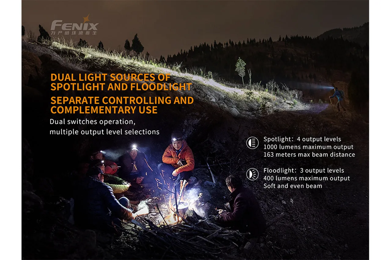 Fenix HM65R Rechargeable Headlamp