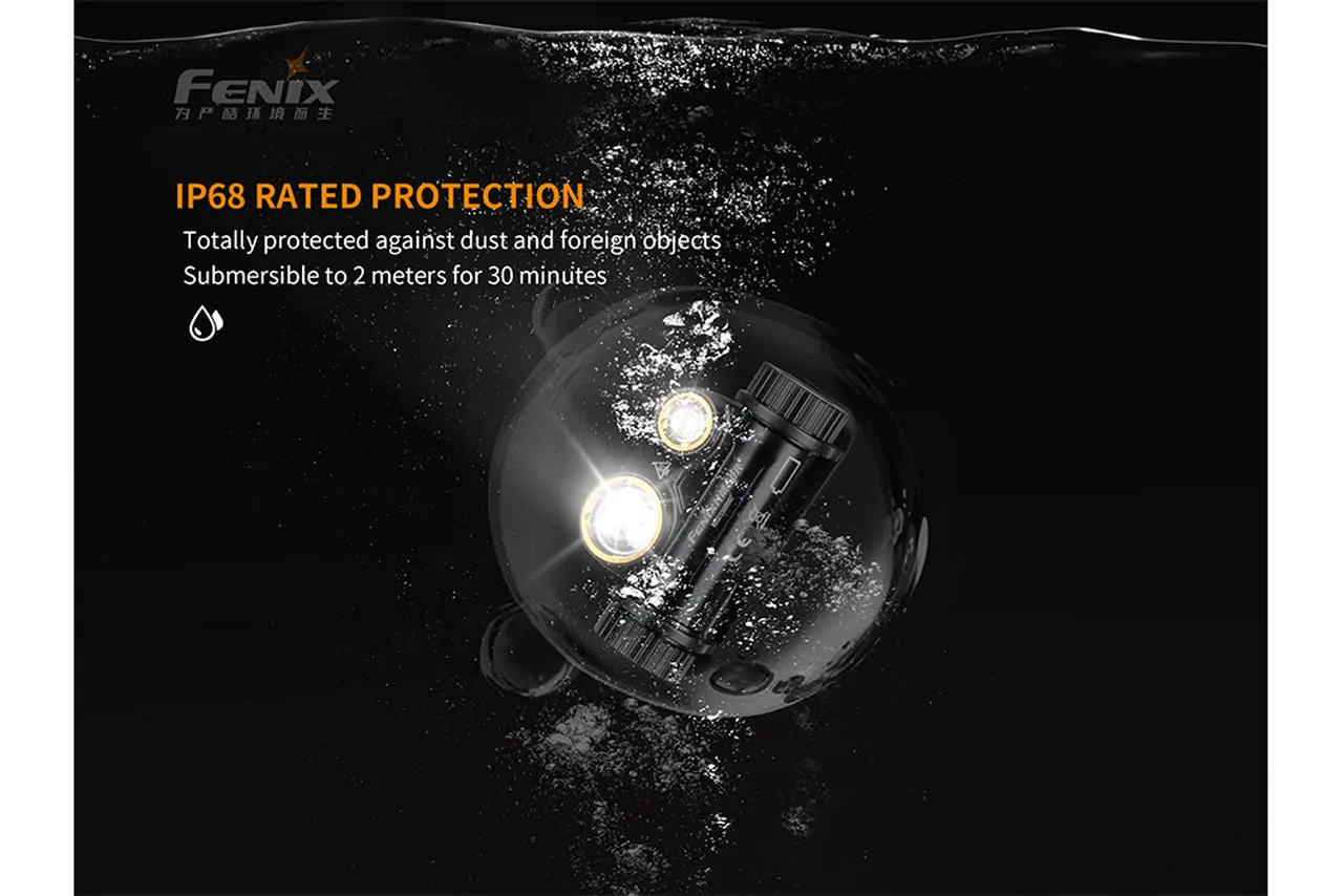 Fenix HM65R Rechargeable Headlamp