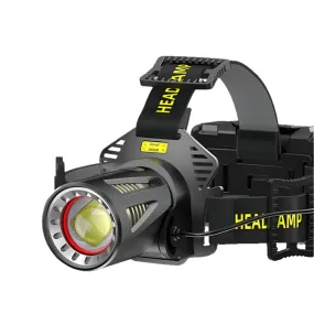 High Power 36-core XHP360 LED Headlamp Fishing Flashlights Telescopic Zoom Fishing Light Lamp For Camping