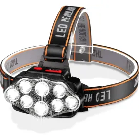 LED Headlamp