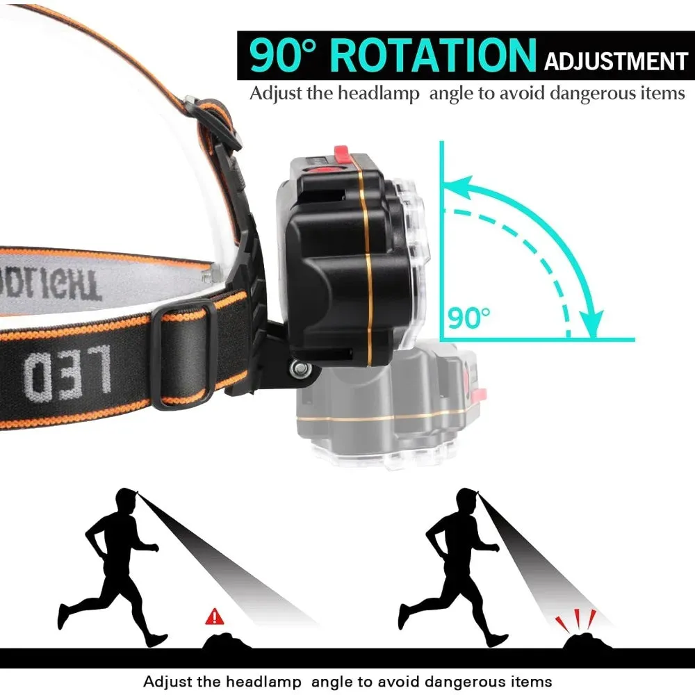 LED Headlamp