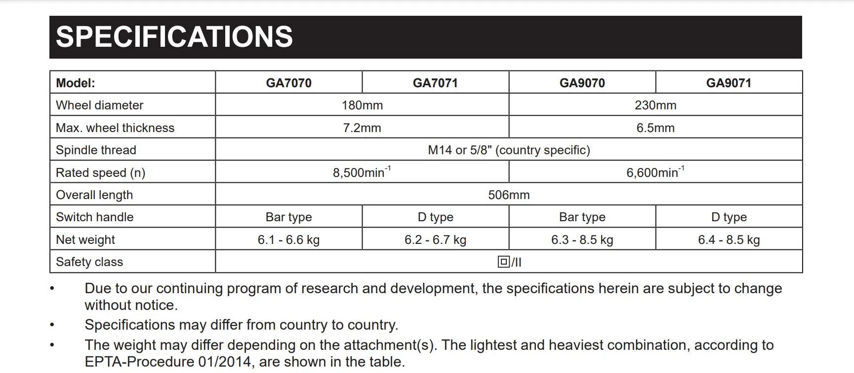 MAKITA GA7070 7" 2800W Angle Grinder | Model: M-GA7070X1