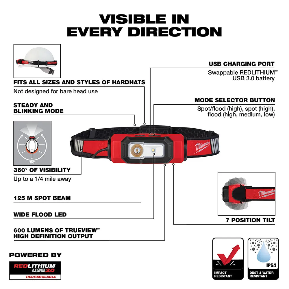 Milwaukee 2116-21 USB Rechargeable BEACON Hard Hat Light