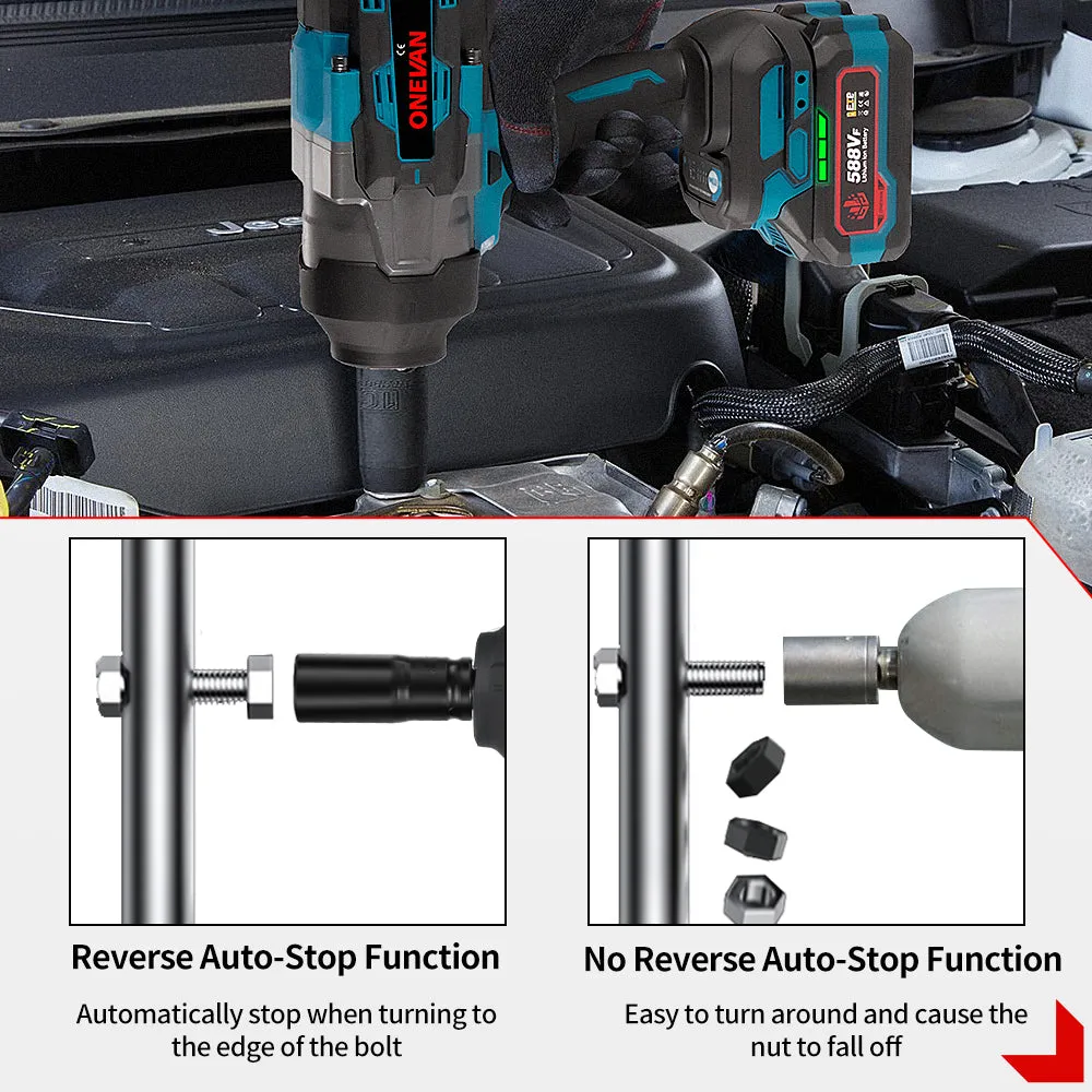 ONEVAN 3/4" 3500N·m Brushless Cordless Impact Wrench | For Makita 18V Battery