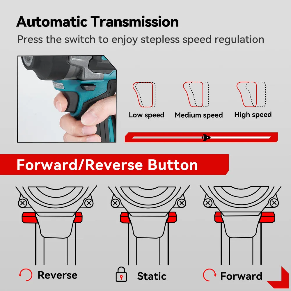 ONEVAN 3/4" 3500N·m Brushless Cordless Impact Wrench | For Makita 18V Battery