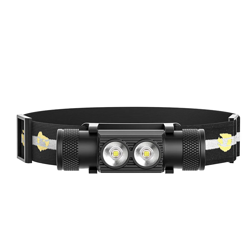 Outdoor Camping Headlamp