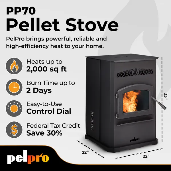 PelPro PP70 Pellet Stove 70 lbs. Hopper 42,500 BTU 2000 sq. ft. New