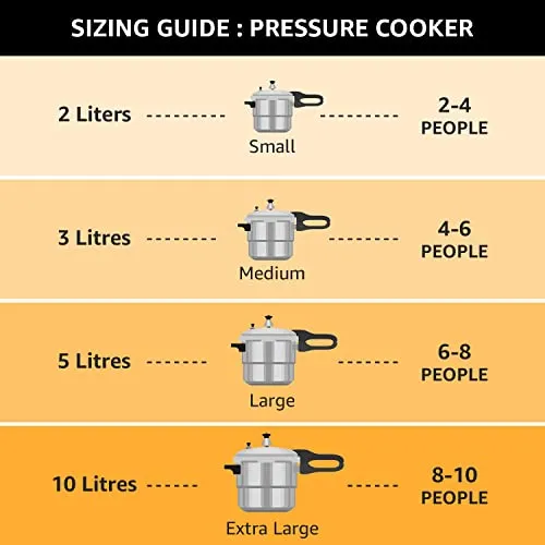 Pigeon By Stovekraft Favourite Aluminium Pressure Cooker with Outer Lid Gas Stove Compatible 3 Litre Capacity for Healthy Cooking (Silver)