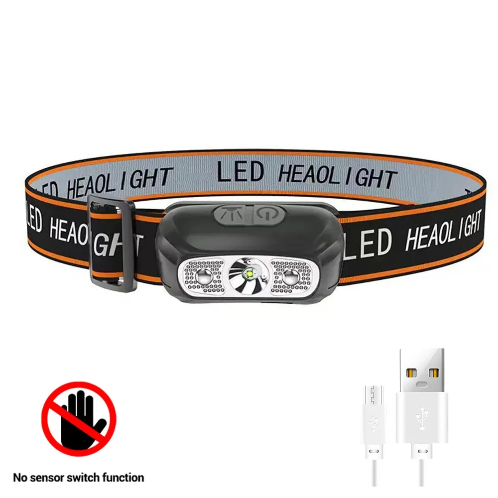 Portable LED Headlamp Built-in Battery USB Rechargeable Mini Head Torch Outdoor Camping Fishing Searchlight Waterproof Headlight