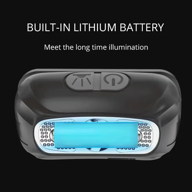 Portable LED Headlamp Built-in Battery USB Rechargeable Mini Head Torch Outdoor Camping Fishing Searchlight Waterproof Headlight