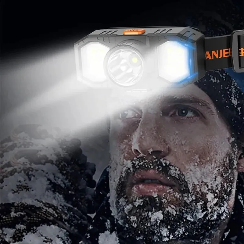 Portable LED Headlamp COB Strong Light Headworn Flashlight Built-in 18650 Battery USB Charging Outdoor Camping Headlight