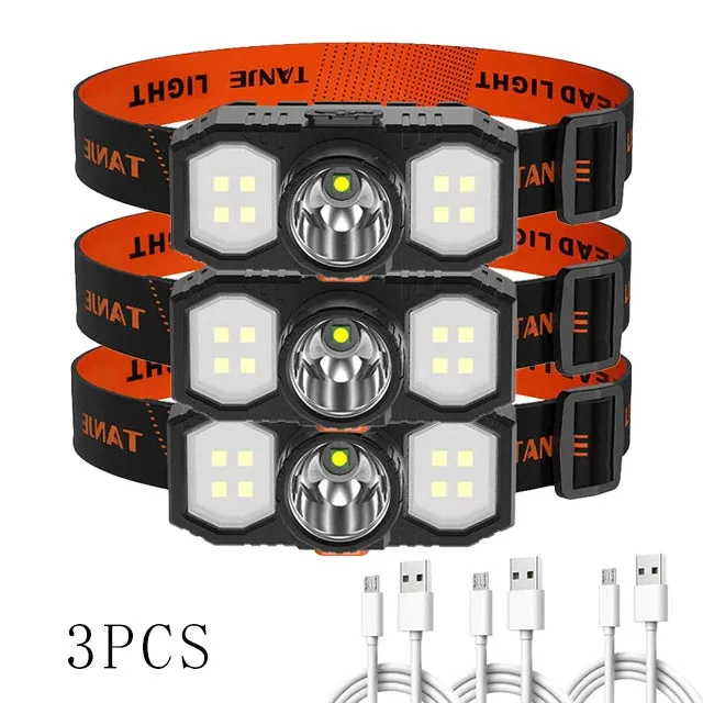 Portable LED Headlamp COB Strong Light Headworn Flashlight Built-in 18650 Battery USB Charging Outdoor Camping Headlight