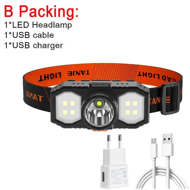 Portable LED Headlamp COB Strong Light Headworn Flashlight Built-in 18650 Battery USB Charging Outdoor Camping Headlight