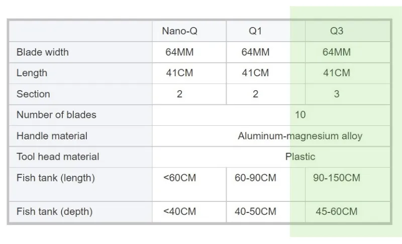 QANVEE - Stylish Black Alloy - Q3 Algae Scrapper (66cm Reach)