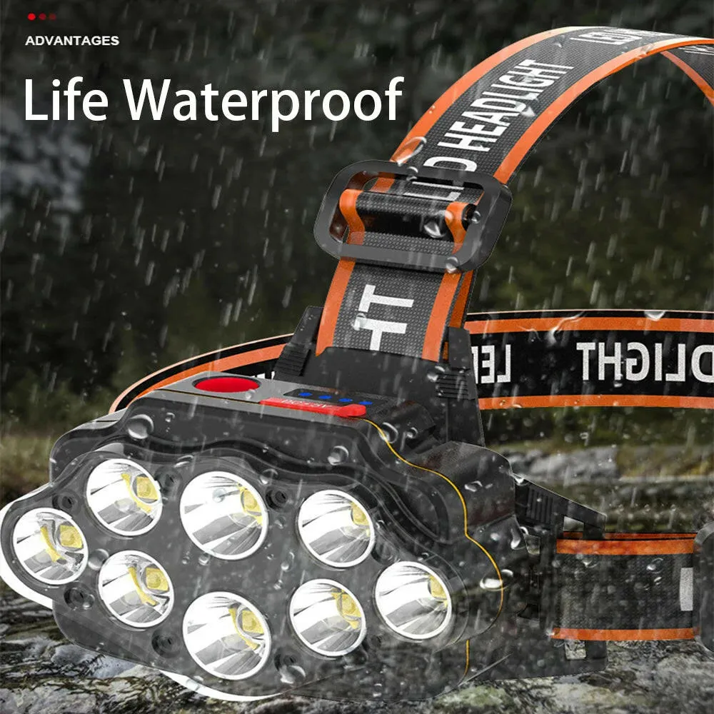 Strong Light Headlights 8*XPG LED Headlamp USB Rechargeable 18650 Battery Outdoor Camping Fishing Lamp Powerful Head Flashlight