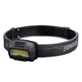 SUNREI Headlamp COB EOS2