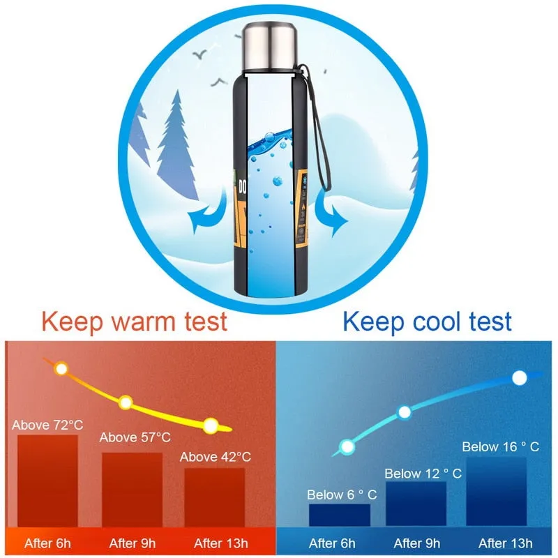 Vacuum Outdoor Thermos Flasks Insulated Bottle